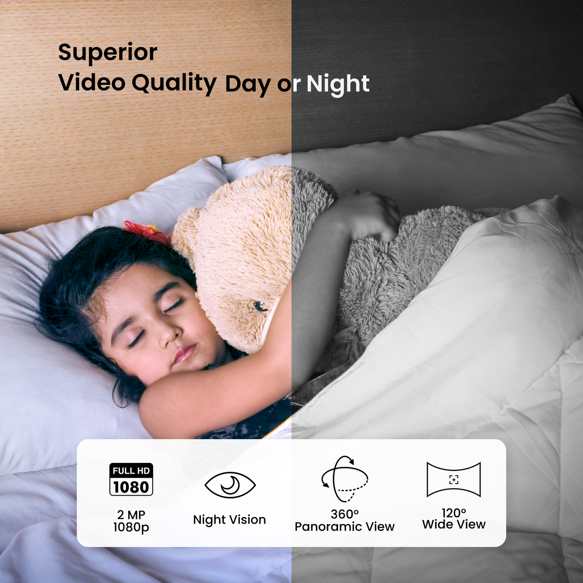 Kent CamEye HomeCam 360 | CCTV WiFi Security Camera | FHD & Night Visi ...