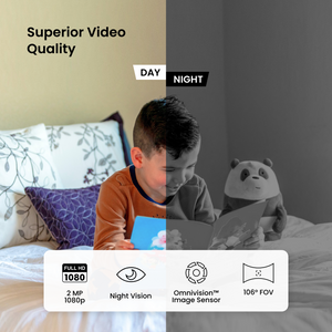 Kent CamEye HomeCam Genie | Records Even when Wi-Fi Disconnects | True Cloud Camera & SD Card Recording | FHD & Night Vision